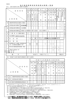 （旅行業）PDF