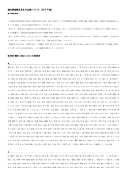論文集査読委員名の公表について（2015 年度）
