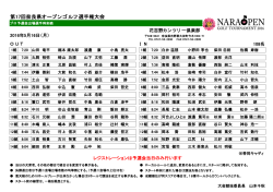 プロ予選会組合せ表 - 第17回奈良県オープンゴルフ選手権大会