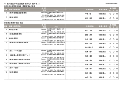 熊 本 - 日本建築防災協会