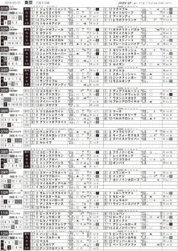 東京 - JRDV.sp
