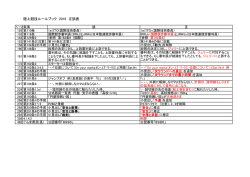 陸上競技ルールブック 2016 正誤表