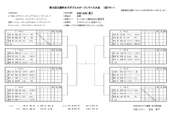 仮ドロー - 日本女子テニス連盟 石川県支部