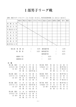 プログラム掲載最終版（男女1～6部）