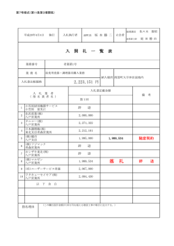 （平成28年4月4日執行） [108KB pdfファイル]