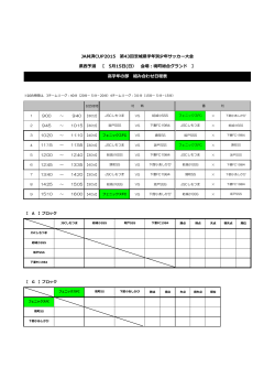 JA共済CUP2016（高学年）組合せを掲載いたしました。