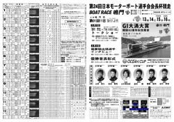 第24回日本モーターボート選手会会長杯競走