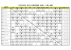 詳細はこちら - 若杉少年野球連盟