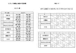 JACK 香里GTC かすあたり トトロ KKK 47 木曜会 かすあたり JACK