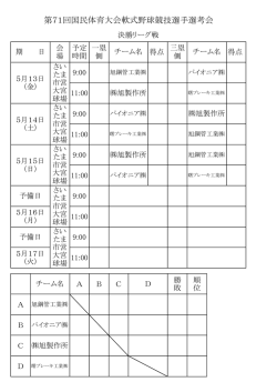 リーグ戦