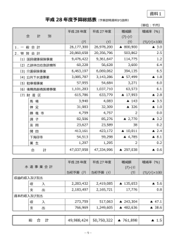 資料1 - 長岡京市