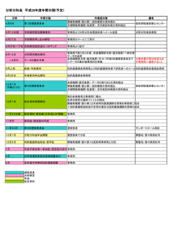 分析分科会 平成28年度年間日程(予定