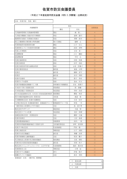 （結果）【 PDFファイル：72.7 KB 】