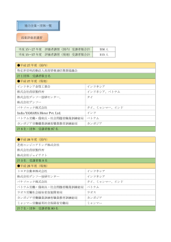 協力企業、団体一覧 - 中央職業能力開発協会