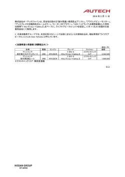 詳細ファイル (PDF: 114KB)