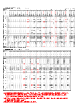 新幹線時刻表 - JR九州