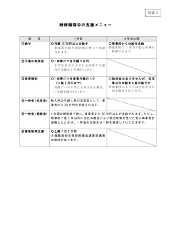 支援メニュー(PDF文書)