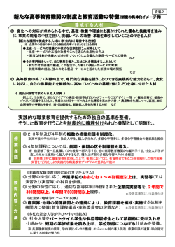 制度の具体化イメージ例