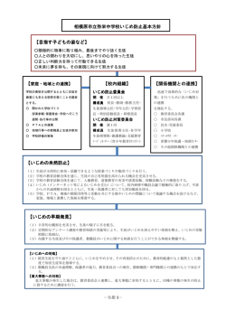 学校いじめ防止 基本方針 - 相模原市立 弥栄中学校
