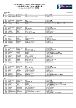 ITU世界パラトライアスロン横浜大会スタートリスト