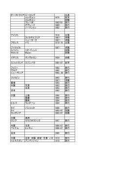 モリソンの各国への滞在記録