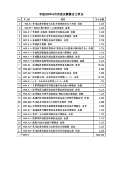 平成28年4月（Adobe PDFファイル 96.6KB）