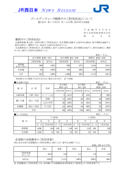 JR西日本 NEWS RELEASE