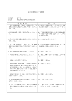 設計図書等に対する質問