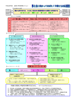 H28 会瀬小グランドデザイン(PDF形式 2267キロバイト)