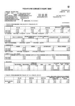 平成28年3月期 決算短信〔日本基準〕(連結)