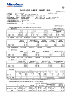 平成28年3月期 決算短信〔日本基準〕（連結）