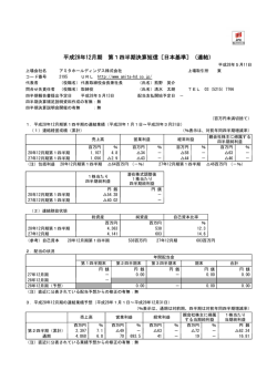 平成28年12月期 第1四半期決算短信〔日本基準〕（連結）