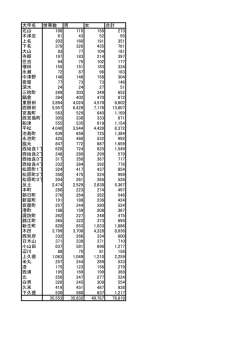 資料（PDF：67KB）