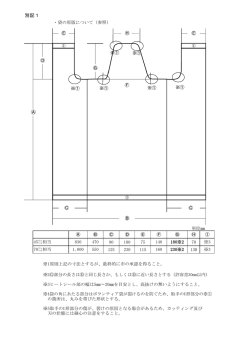 別記1