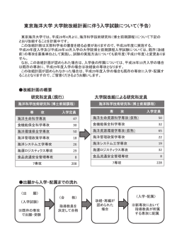 東京海洋大学大学院改組計画に伴う入学試験について（予告）