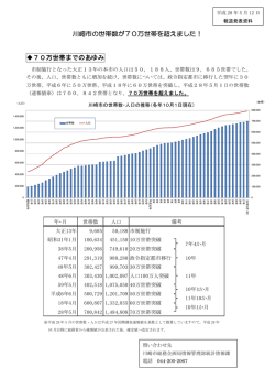 公表資料(PDF形式, 68KB)