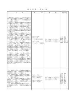議会に提出された海外視察について