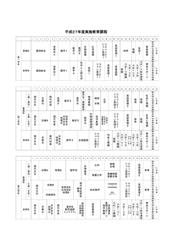 H27年度 教育課程（PDFファイル）