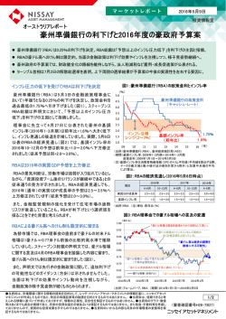 豪州準備銀行の利下げと2016年度の豪政府予算案