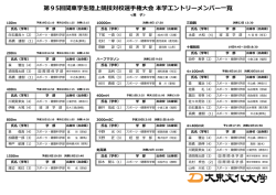 出場選手一覧