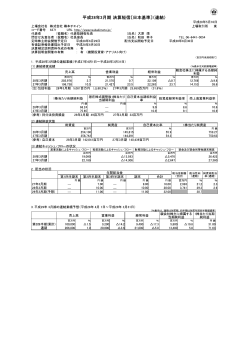 平成28年3月期 決算短信〔日本基準〕（連結）