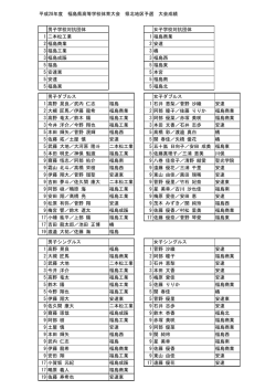 平成28年度第62回福島県高等学校体育大会県北地区大会バドミントン