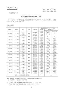 （村山・最上・庄内） (PDF documentファイル サイズ： 57Kb)