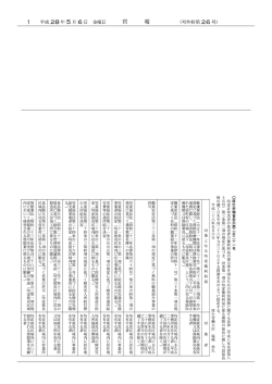 別添文章