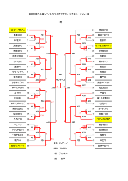 試合組み合わせ6年・5年はこちら