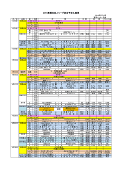 試合結果＆予定表