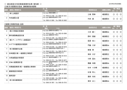 愛 知 - 日本建築防災協会