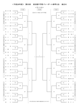 ＜平成28年度＞ 第55回 東京都中学校バレーボール春季大会 組合せ