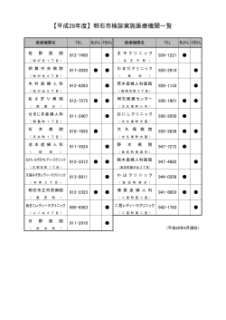 平成28年度乳がん検診・子宮がん検診実施医療機関一覧（PDF
