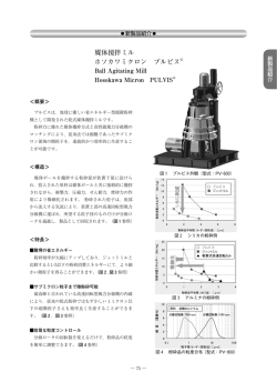 媒体撹 ミル ホソカワミクロン プルビス - Hosokawa Micron Group